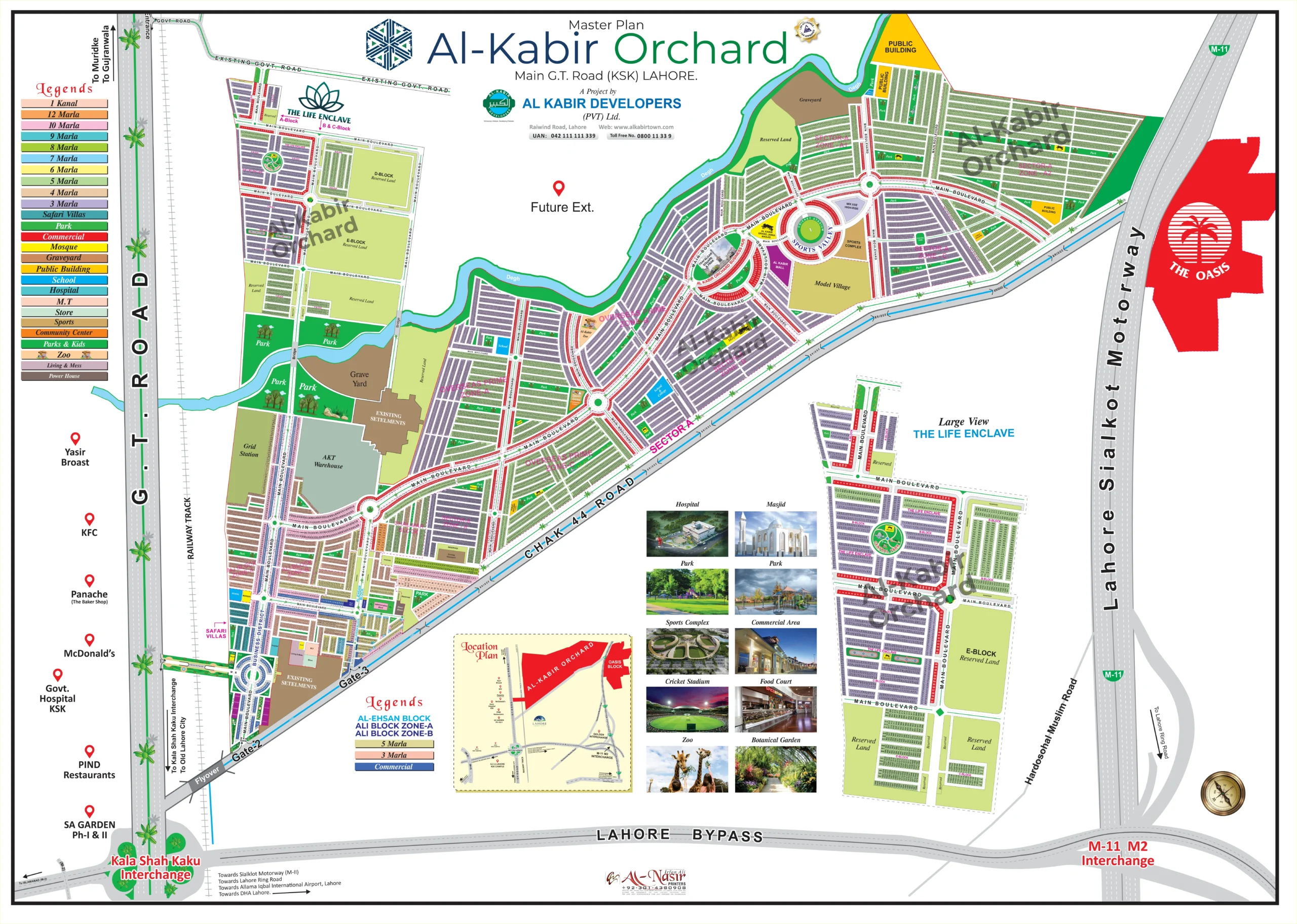 Al-Kabir Orchard Master Plan Map