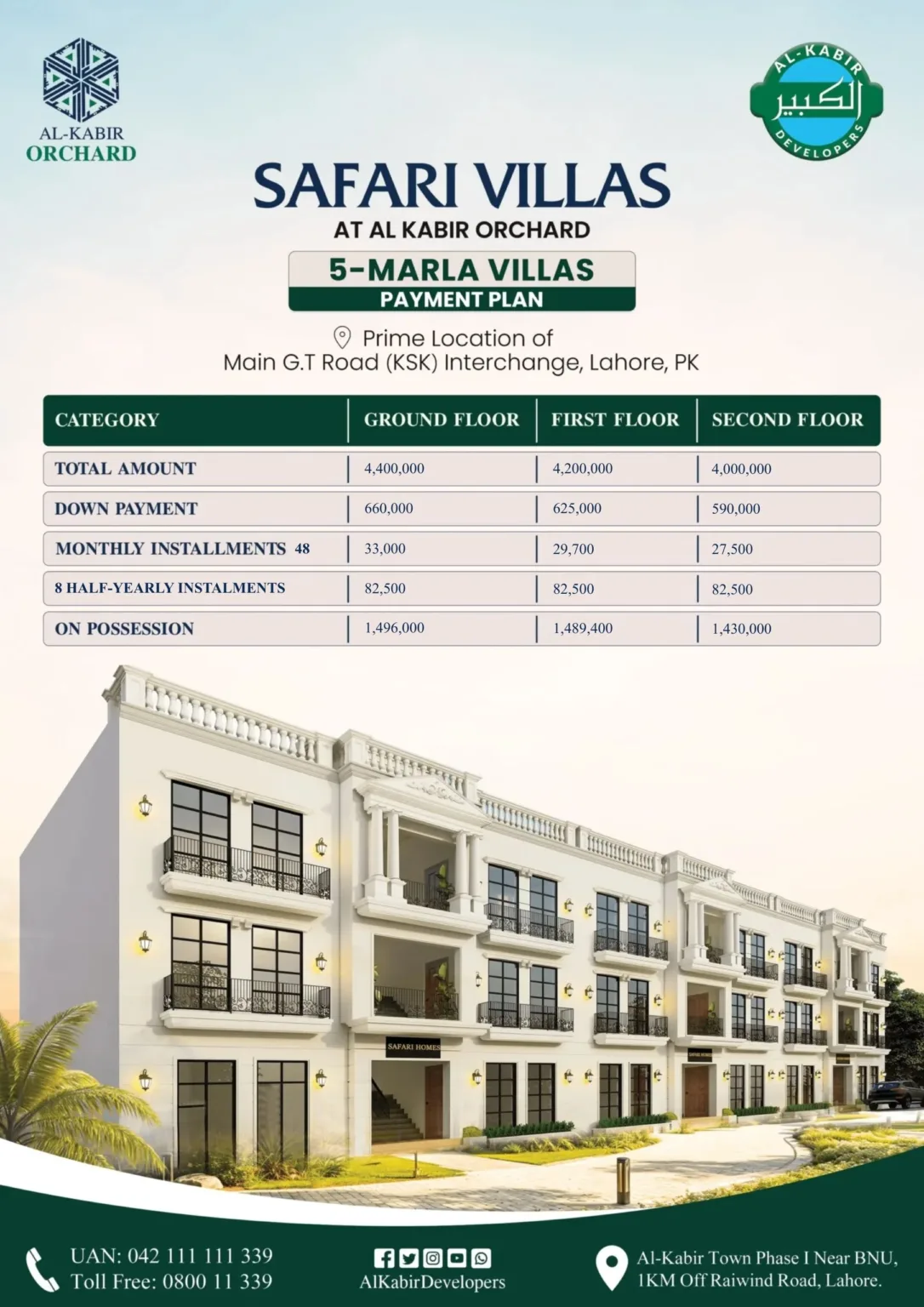 Safari Villas Masterplan Townhouse Layout Structure Preview